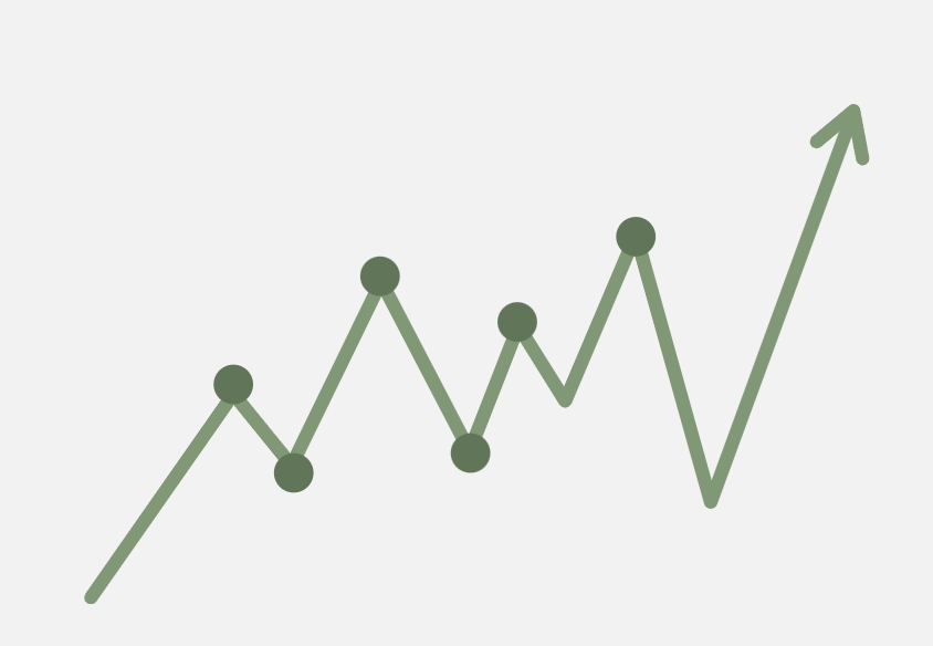 Sustainable Business: Meervoudige Waardecreatie en CSRD